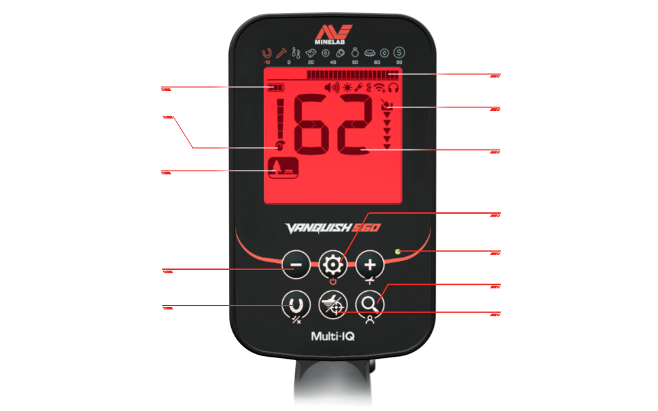 VANQUISH 560 Pro Pack