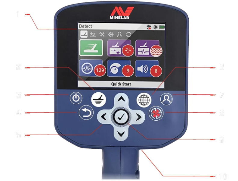 GPZ 7000 control front