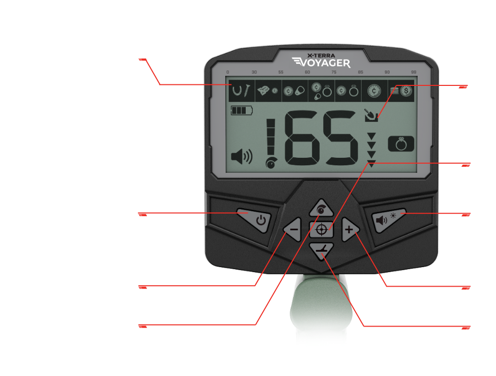 Controls voyager front