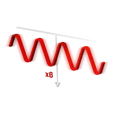 6OperatingFrequencies