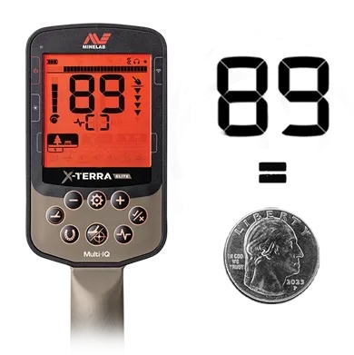 High Resolution Target ID